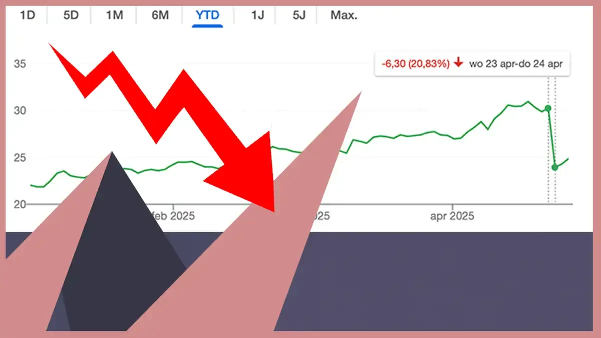 "Q2-cijfers worden heel belangrijk voor Flow Traders"