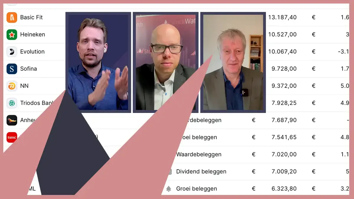 "Het is nog te vroeg om deze twee aandelen bij te kopen"