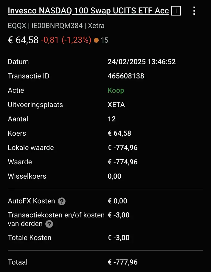 Invesco Nasdaq 100 ETF