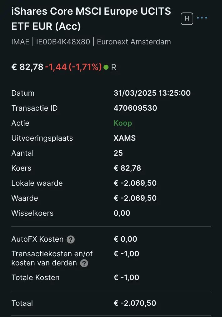 iShares MSCI Europe ETF