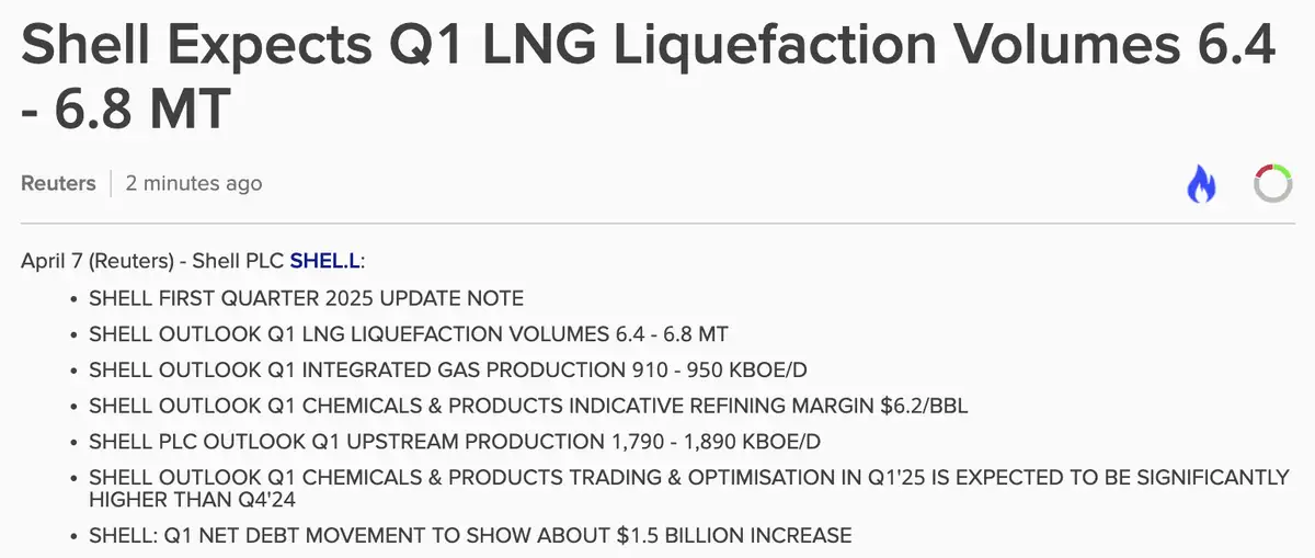 Shell Q1