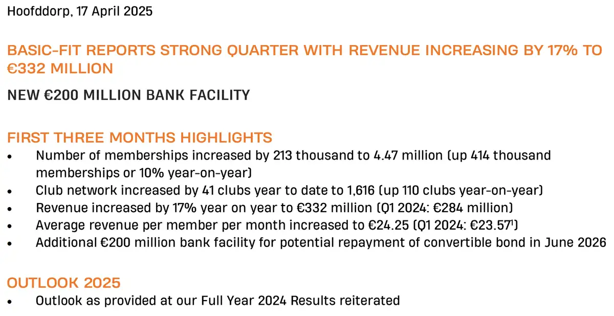 Basic-Fit Q1