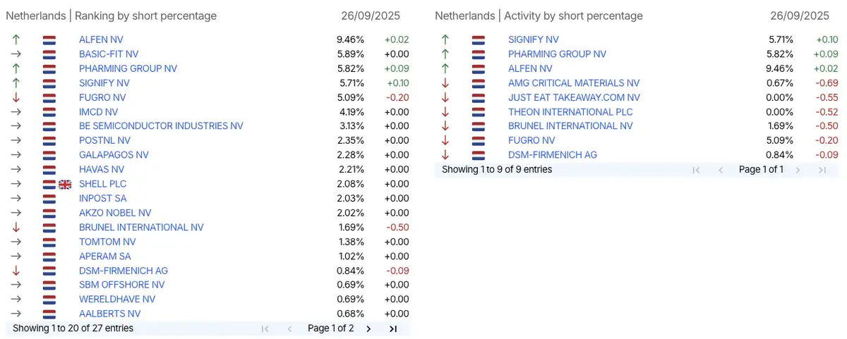 AFM short-register