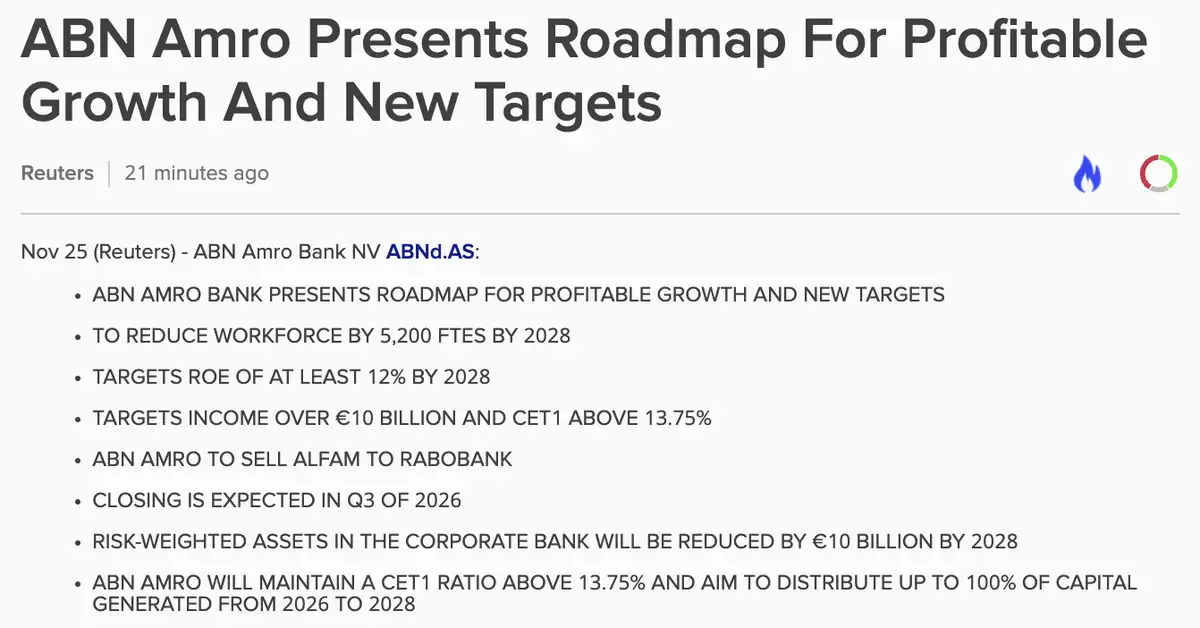 ABN Amro strategie