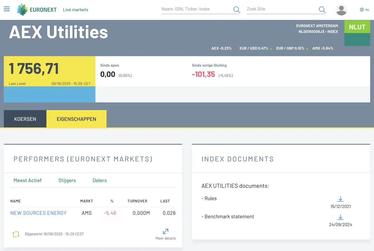 AEX Utilities Index