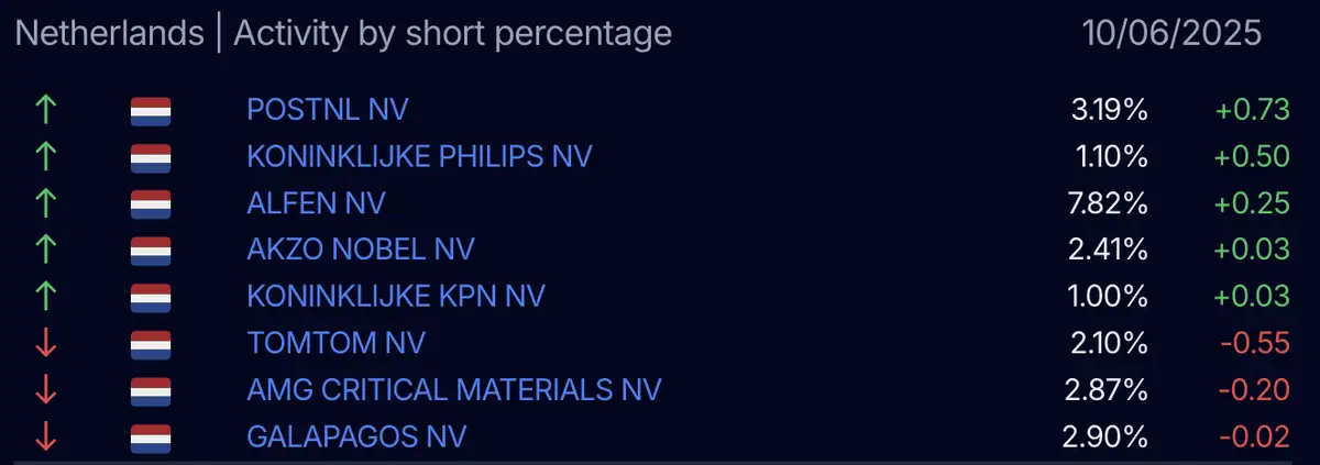 AFM short-register