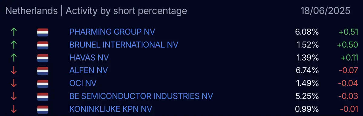 AFM short-register