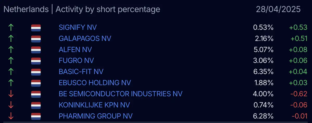 AFM short-register