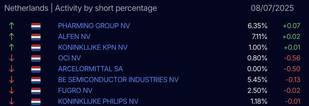 AFM short-register