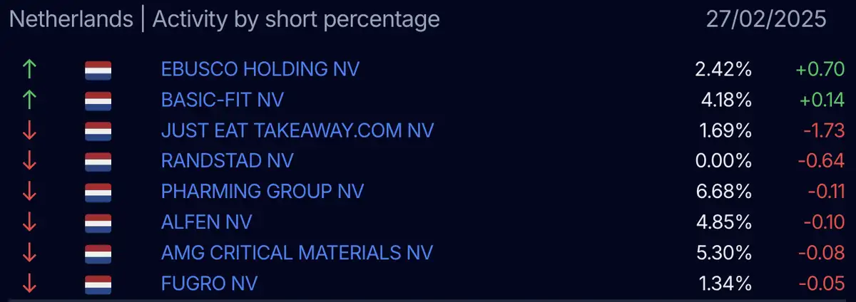 AFM short-register