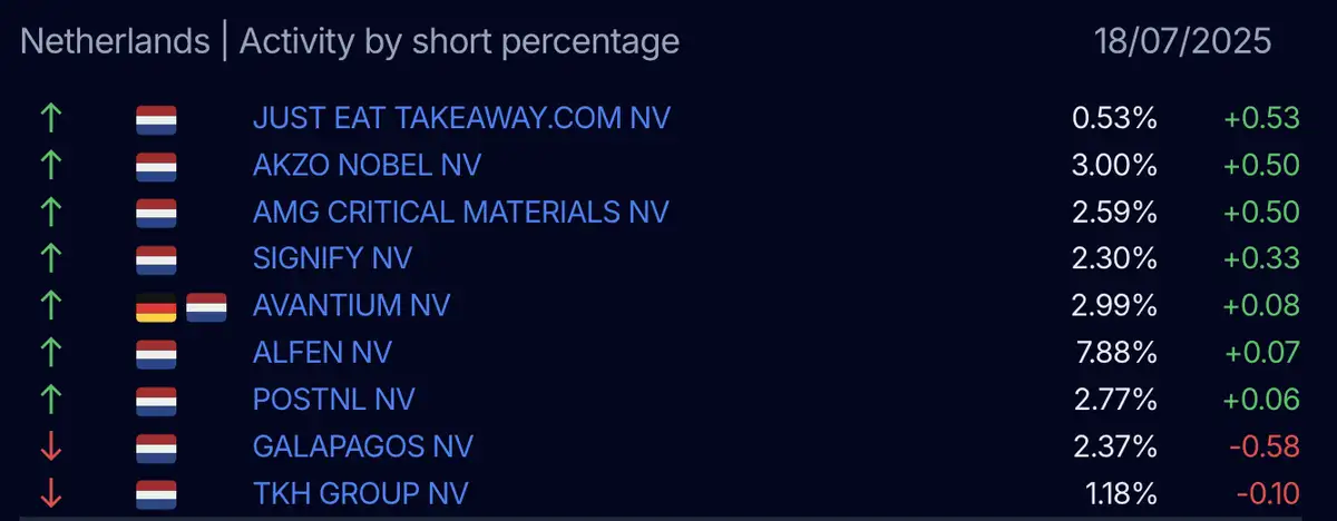 AFM short-register