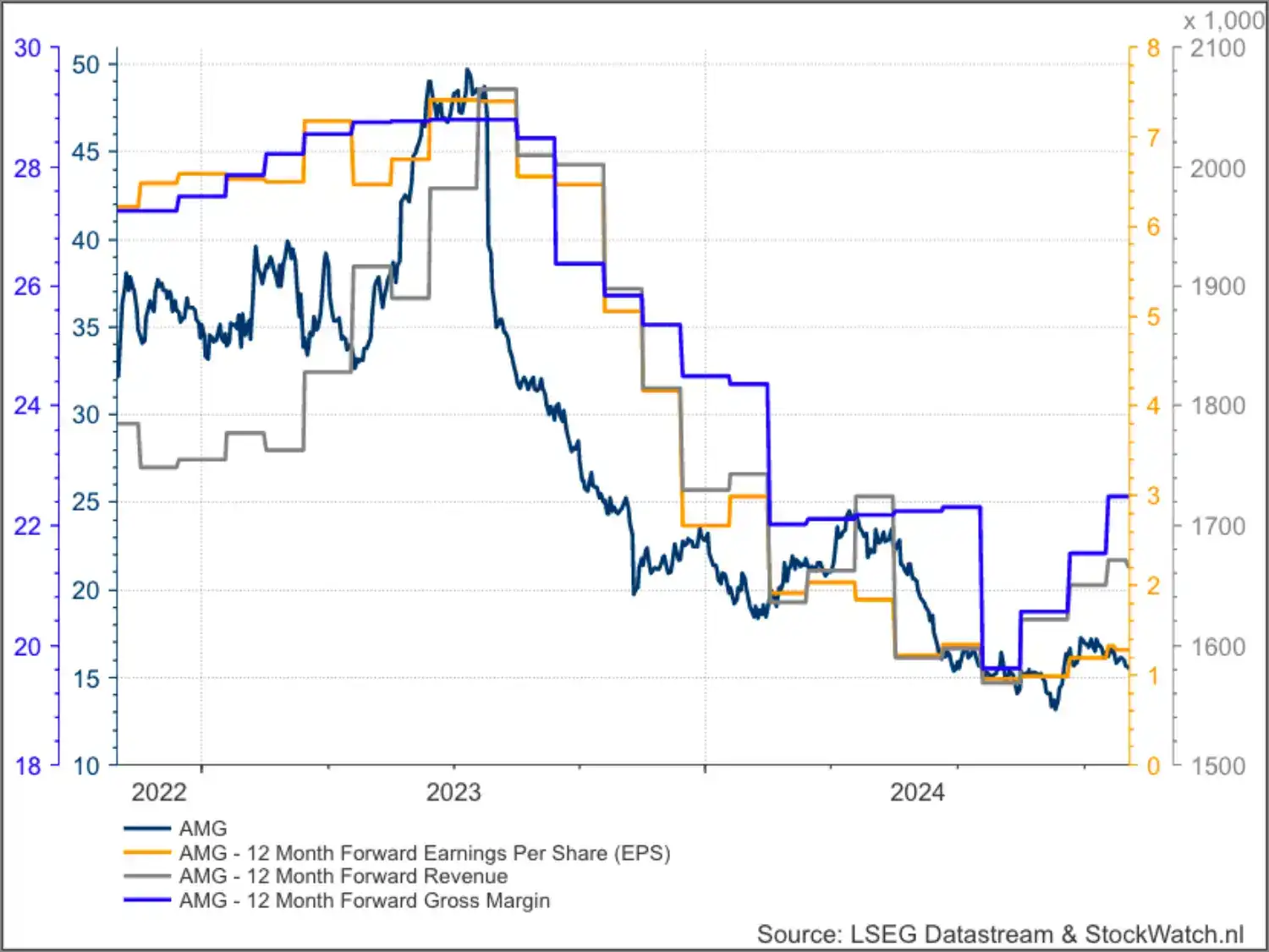 width=