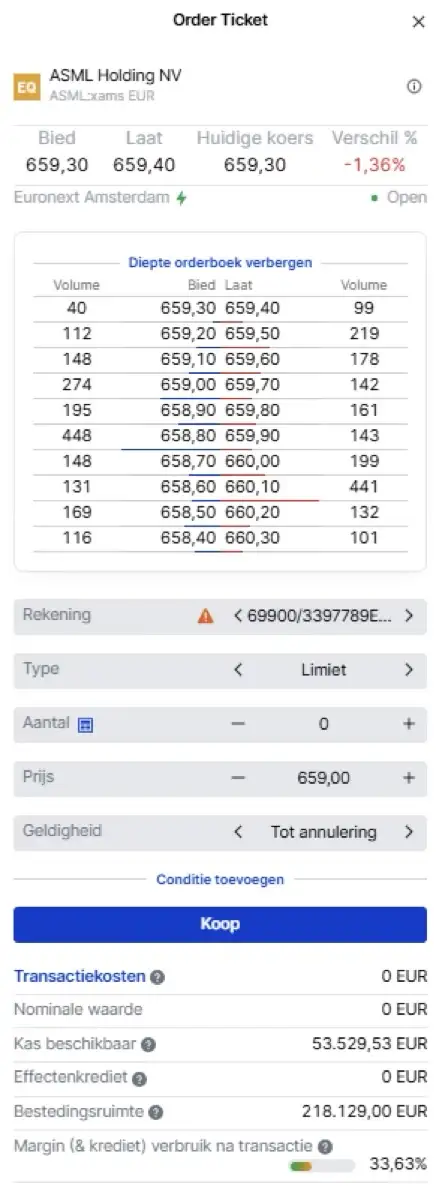 ASML beursorder
