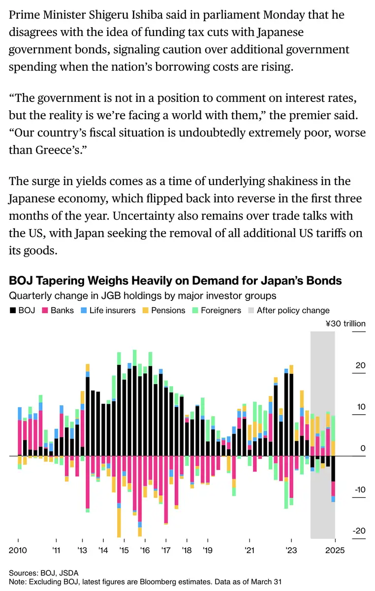 Bloomberg