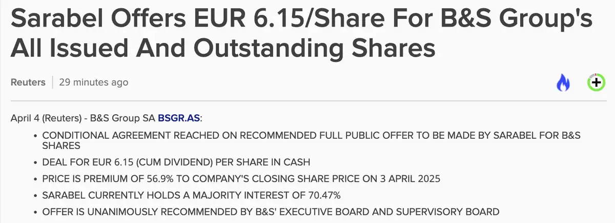 Bod B&S Group