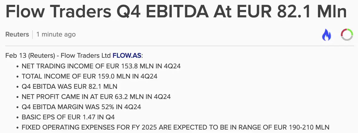 Flow Traders Q4-cijfers