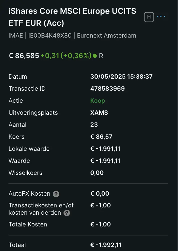 iShares MSCI Europe ETF