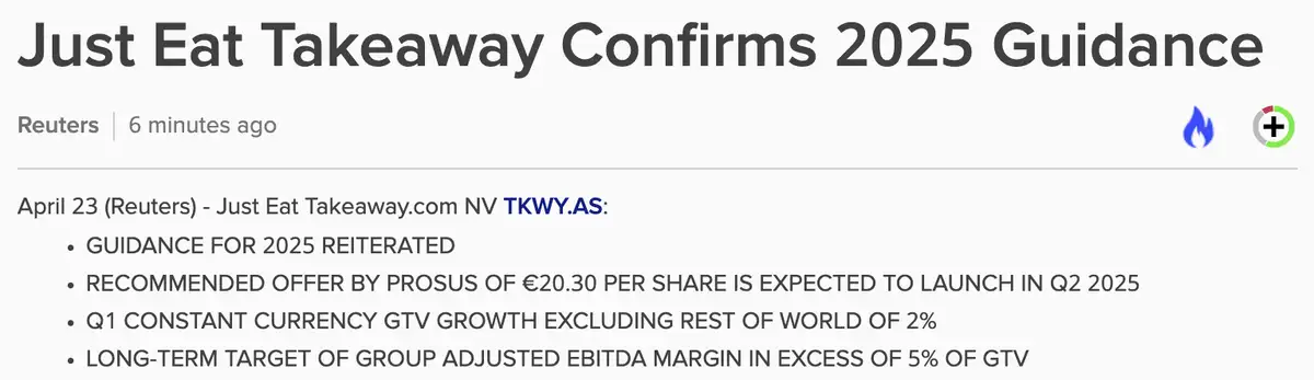 Just Eat Takeaway Q1-cijfers