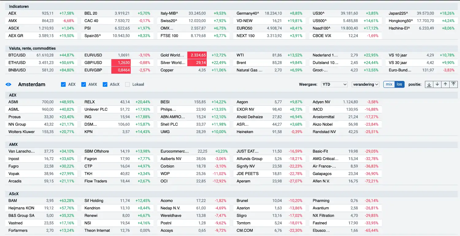 width=