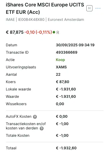 MSCI Europe ETF