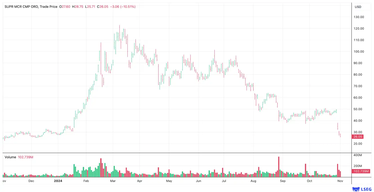 width=