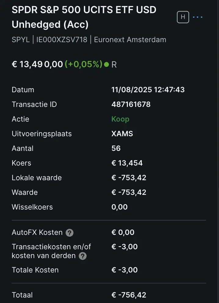 SPDR S&P 500 ETF